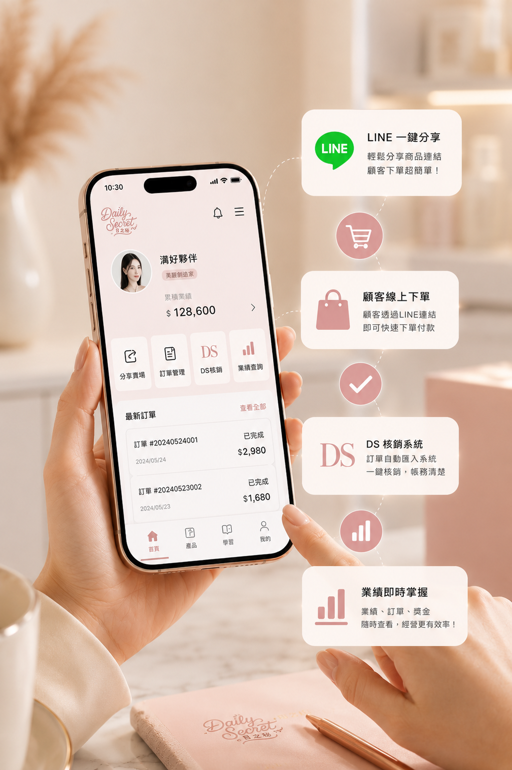 LINE 快速購物與事業經營流程